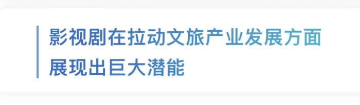 CVB数据发布：2025上半年电视剧收视报告(图7)