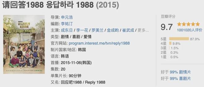 最高97分零差评这两部神级韩剧值得一看(图4)