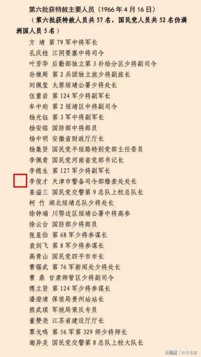 军统站长名录：41个站95名历任站长各自不同结局(图9)