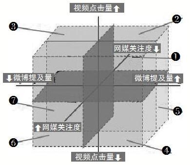 各大卫视综艺电视剧数据分析暑期档爆款花落谁家(图1)