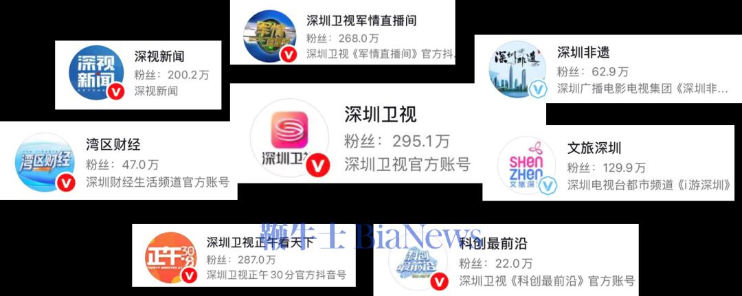 2508个电视台在抖音上「自救」(图2)