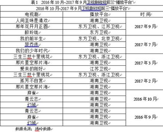 《666777黄色全集高清》免费观看(图1)