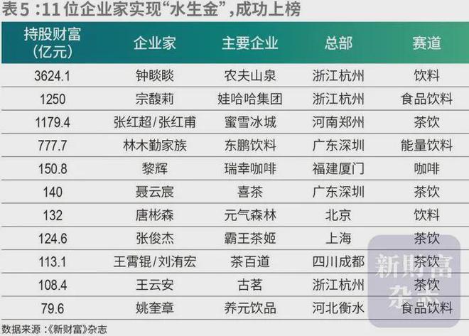 《长安的荔枝》撤档；张雪峰回应AI抢饭碗
