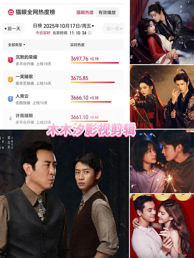 2025当前热播剧TOP6榜单！《沉默的荣耀》收官即登顶热度飙升！