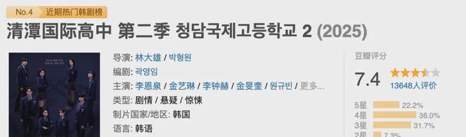 又美又飒这热播韩剧更狗血了