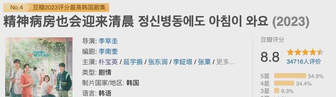 最高91分零差评这3部神级韩剧值得一看(图4)