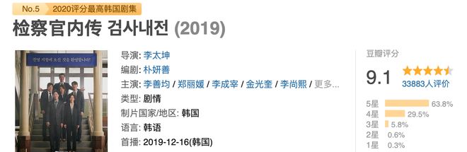 最高91分零差评这3部神级韩剧值得一看(图10)