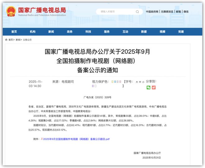 广电总局公布最新电视剧(网络剧)备案名单!