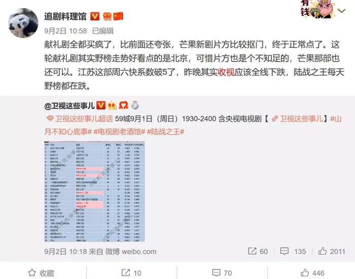 央视及各卫视平台电视剧日历！今日2部新剧开播2部新剧定档