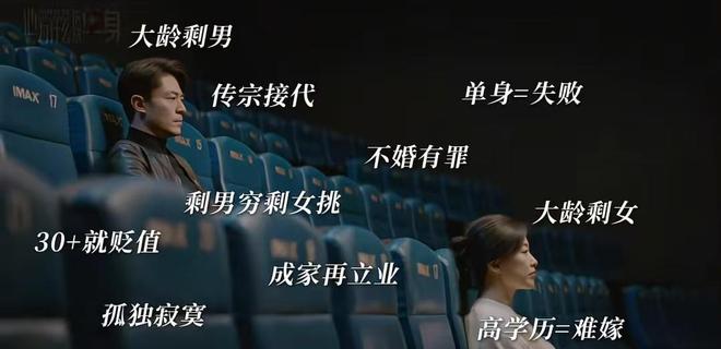 今晚开播！东方卫视16集都市大剧来袭全员实力派有爆款潜质！(图33)