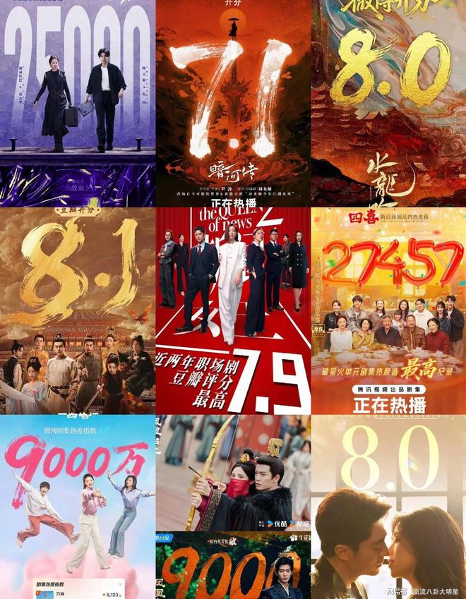 给近期热播剧排名：唐诡之长安第2、枭起青壤第9、第一无争议！