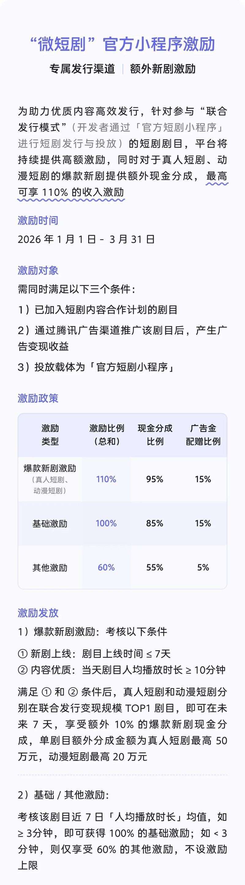 短剧资讯速递（20251227-1231）