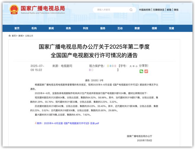 2025年110部电视剧获发行许可(图5)