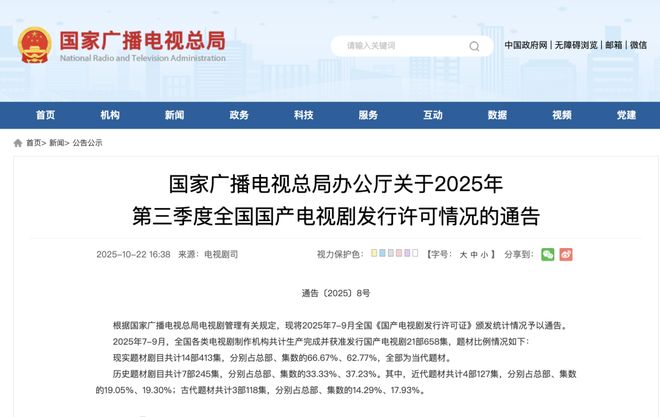 2025年110部电视剧获发行许可(图8)