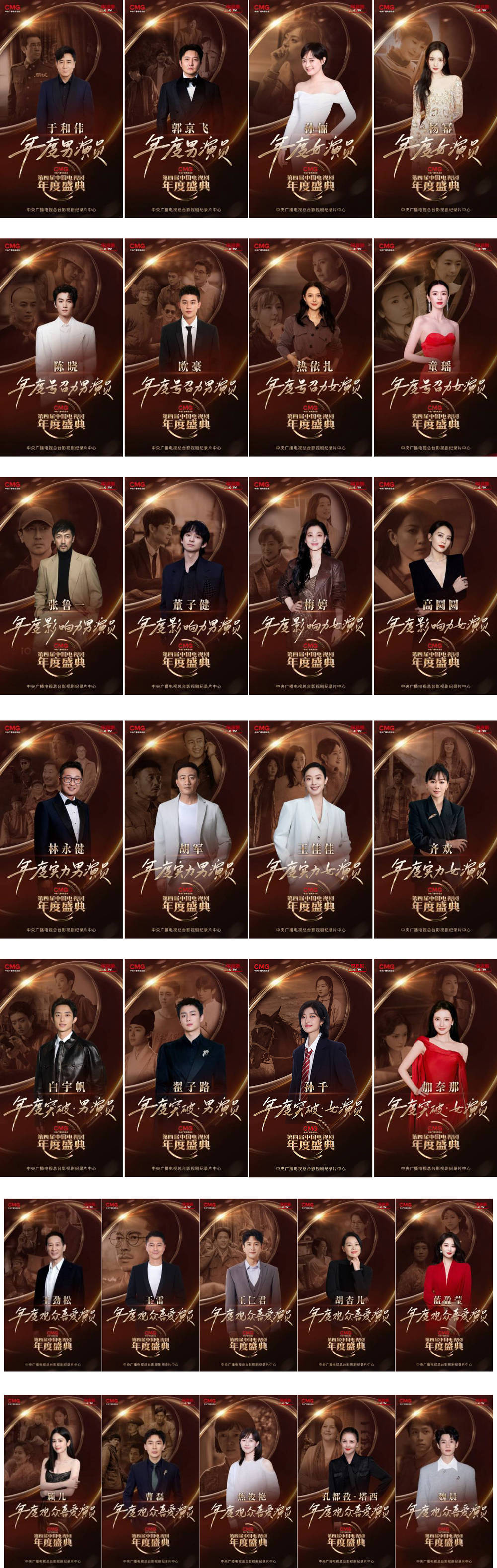 24项年度荣誉！CMG第四届中国电视剧年度盛典揭晓(图6)