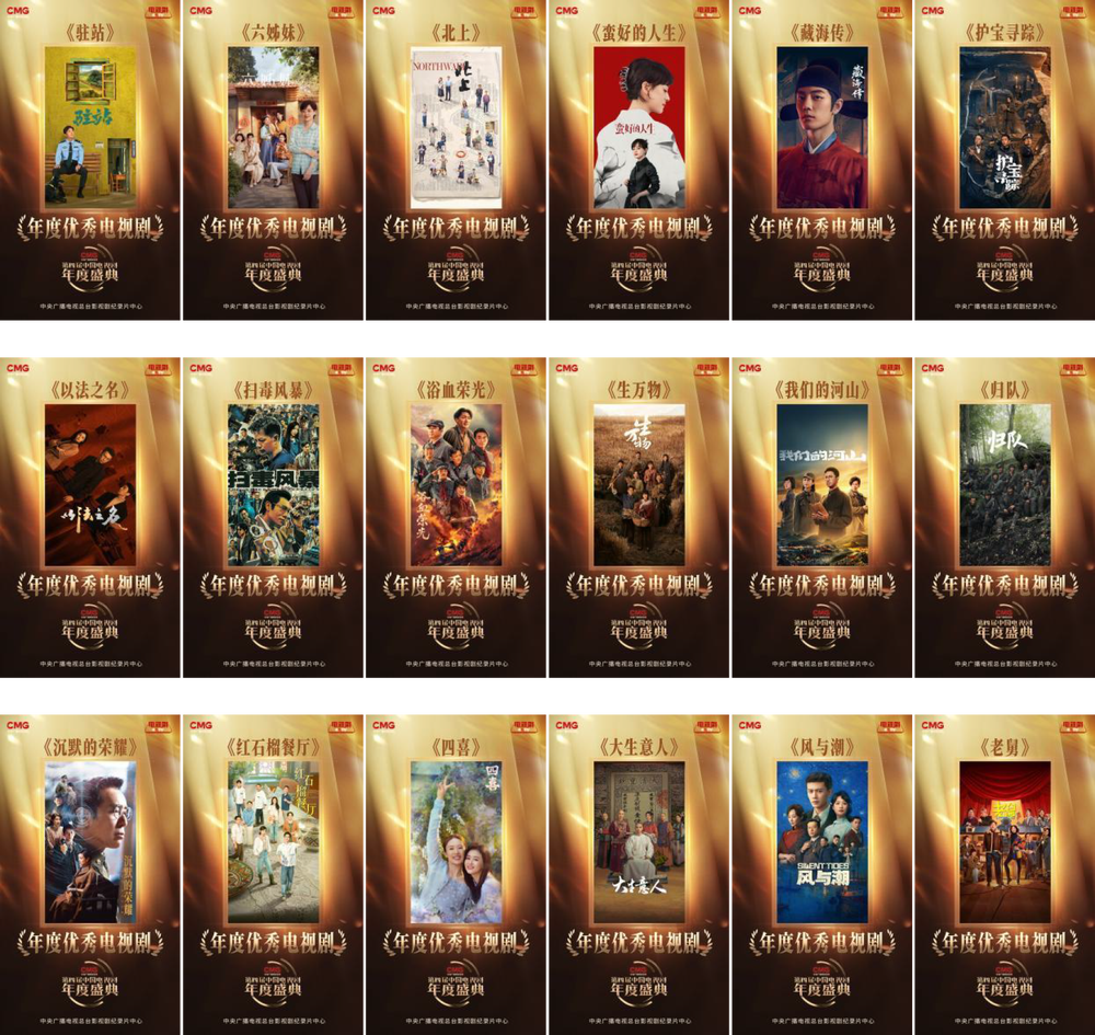24项年度荣誉！CMG第四届中国电视剧年度盛典揭晓(图4)